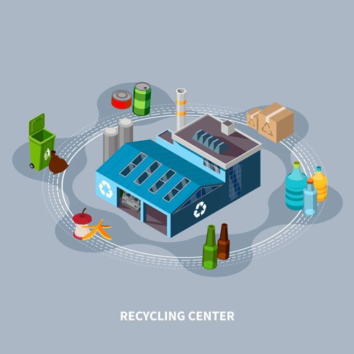 Recycling Process
